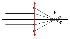 http://www.iesbajoaragon.com/~fisica/fisica2/optica/septiembre_1314b_archivos/image001.gif