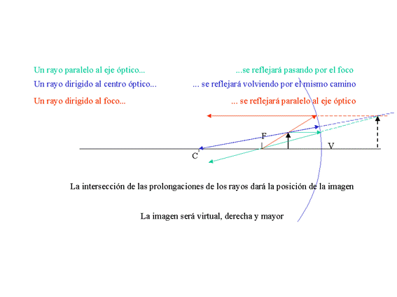 Diapositiva4.GIF