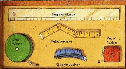 apilar Mula Viajero INSTRUMENTOS DE MEDIDA